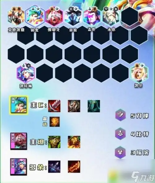 2024云顶之弈143版本阵容推荐大揭秘云顶最简单无脑的阵容2024