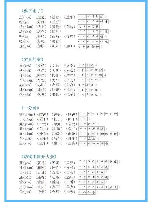 语文老师发的一年级下册生字注音组词笔顺必须收藏