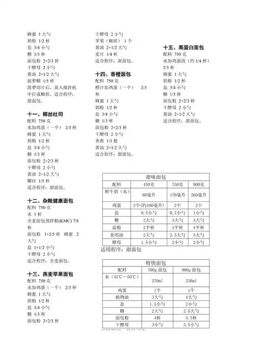 美的面包机快速面包配方