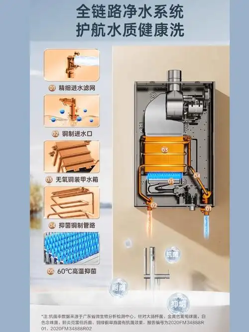 新品万家乐燃气热水器天然液化气家用rp1智能变升节能强排12l