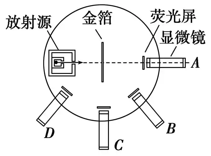 关于原子核知识,下列描述正确的是( )