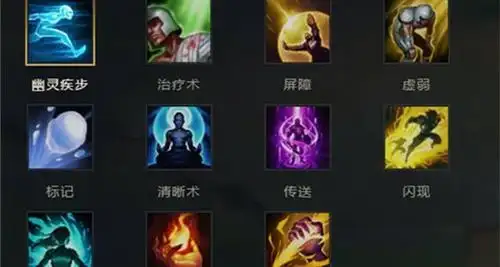 英雄联盟打排位带错天赋技能怎么办? 网友: 4种方法, 对号解决!
