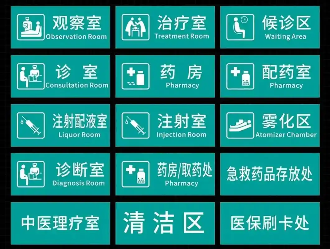 隔离标识全套医院科室牌医院标牌观察室隔离室治疗室处置室候诊区