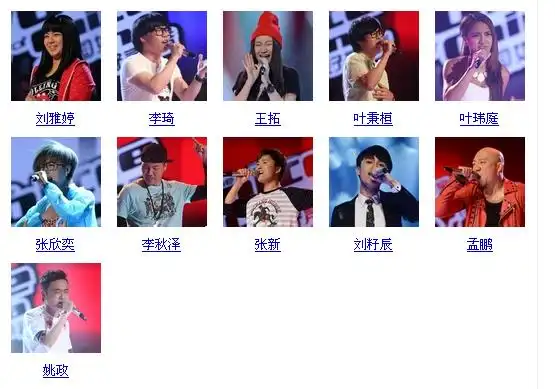 中国好声音第二季第四期过后, 四位导师各收多少学员?