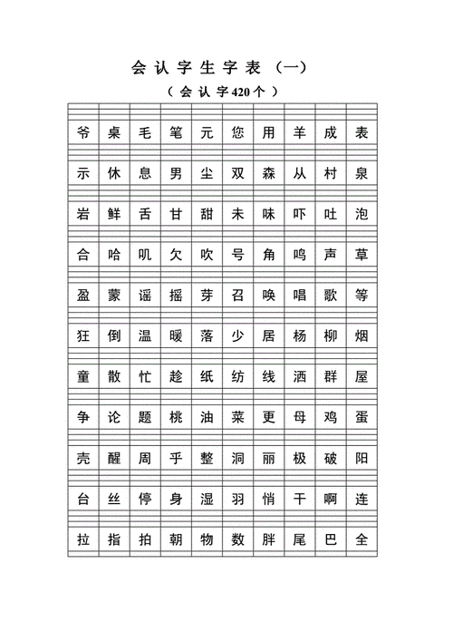 《s版小学语文一年级下册生字拼音格.doc》缩略图