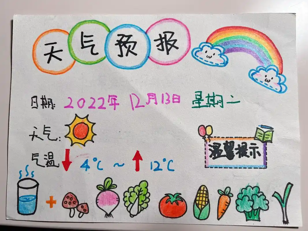 95幼儿园天气预报手抄报 2022.12.13小小天气预报员来啦