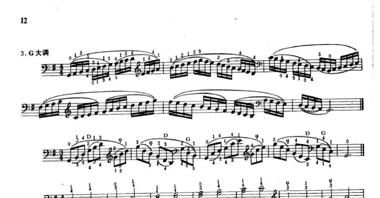 【干货更新】大提琴 g大调音阶指法图来了!