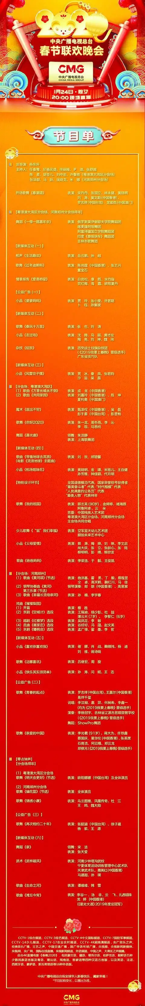 央视春晚新节目单出炉新增防疫节目白岩松水均益等人参加