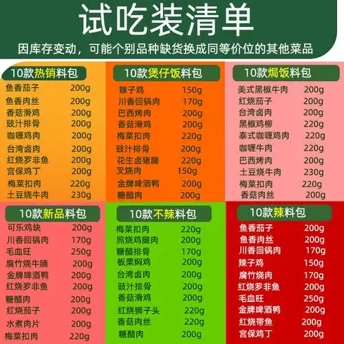 盖浇饭料理包 速食商用咖喱鸡肉土豆牛肉梅菜扣肉快餐小碗菜外卖