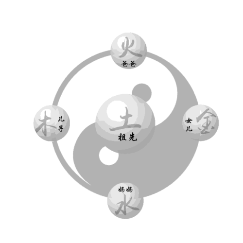 640_640gif 动态图 动图