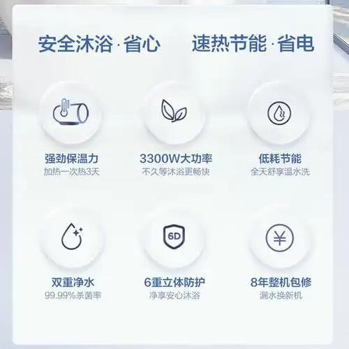 电热水器显示12怎么处理现在哪个牌子热水器性价比高