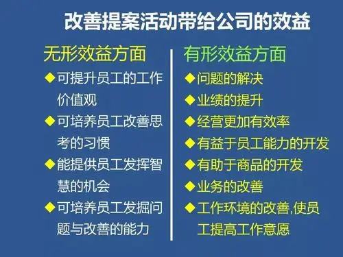 质量管理富士康提案改善ppt持续改善的基本方法
