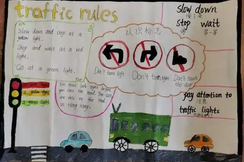 三小六3班traffic rules英语手抄报一等奖作品展