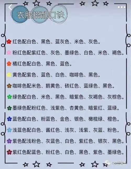 男女搭配顺口溜,龙配龙,凤配凤,后面一句是什么?