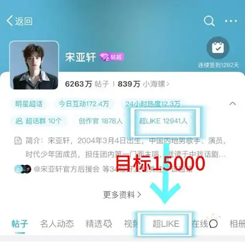 宋亚轩超话90#宋亚轩高露洁品牌代言人#98#宋亚轩美团青春代言人