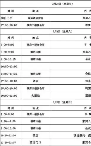 无忧文档 所有分类 表格/模板 表格类模板 会议日程安排表 来宾入场