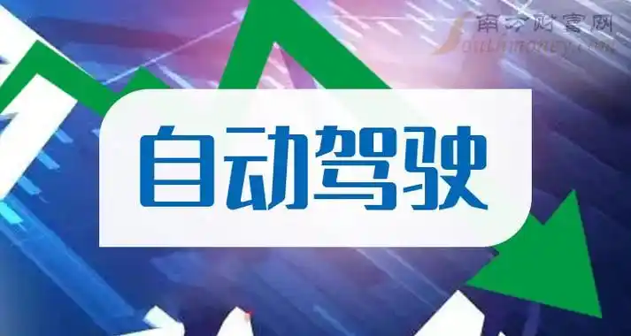 这份自动驾驶股票概念名单,建议收藏!(2024/3/25) - 南方财富网