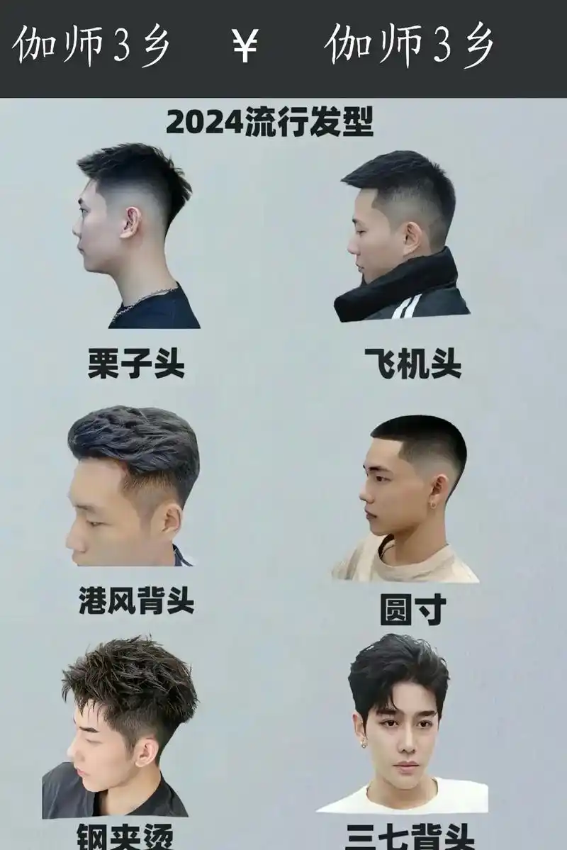 男生烫发发型推荐 #港风侧背头 #束状纹理烫 #侧背头 # - 抖音