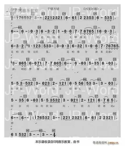 千错万错-林姗(《再见阿郎》片尾曲) 歌谱简谱网