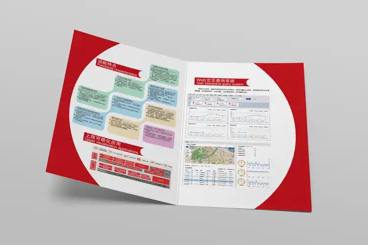 伟业新都汇三期招商手册