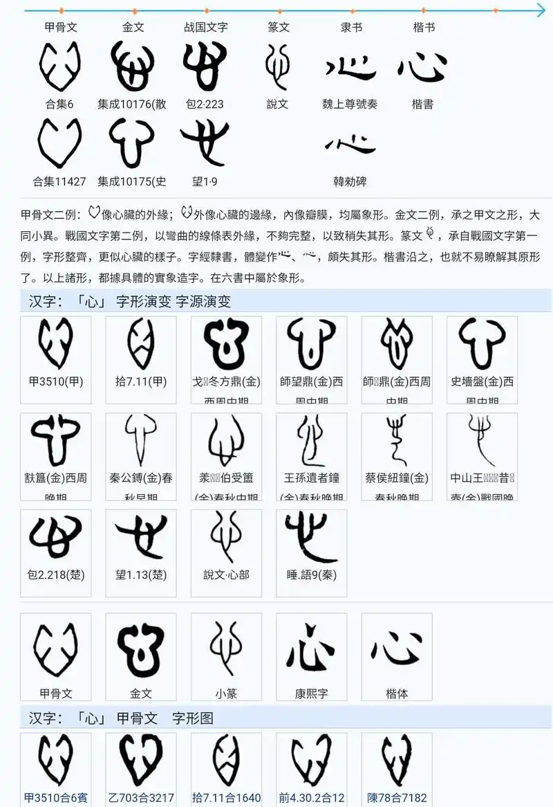 器学堂之心字的字源考据