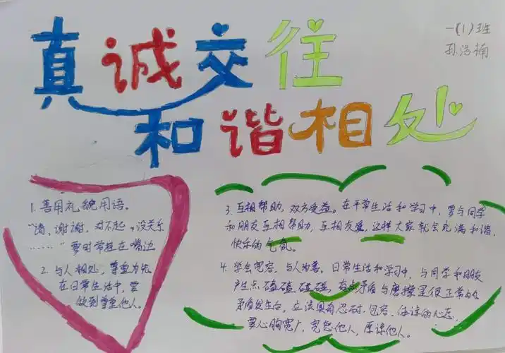 真诚交往 和谐相处——先锋路小学心理手抄报展