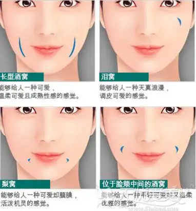 酒窝和梨涡的区别