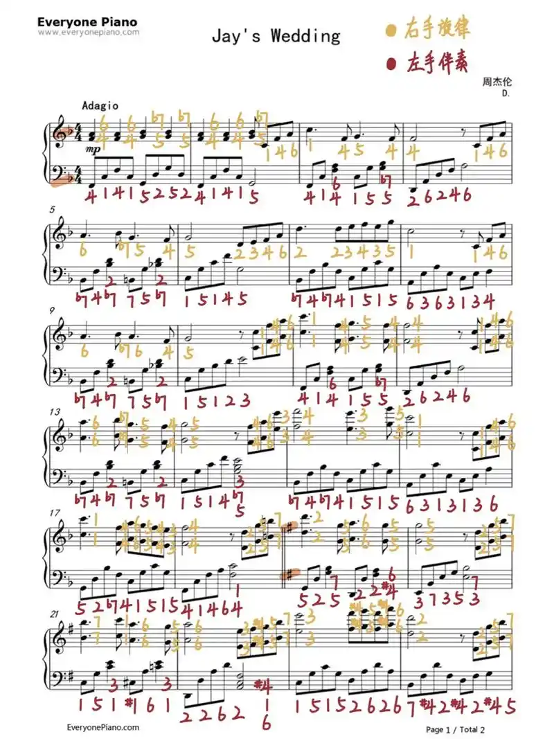 周杰伦《婚礼进行曲》钢琴谱(附双手简谱)～|||调号:降si - 抖音