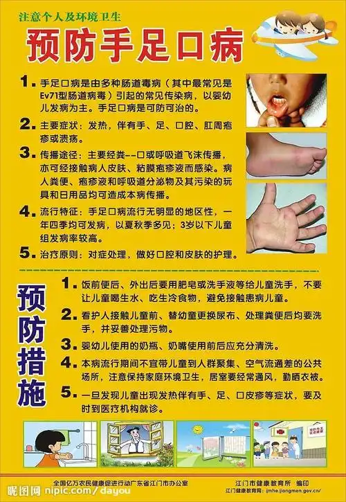 预防手足口病宣传画