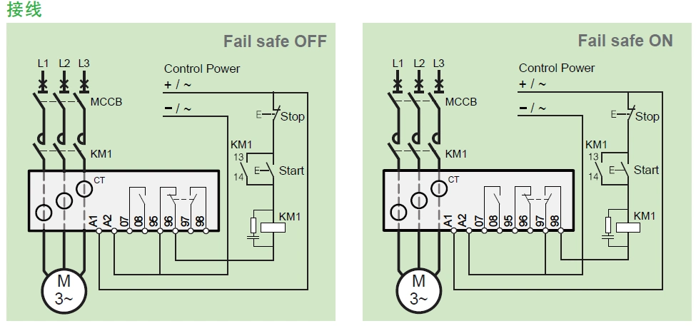 施耐德电气3dm2wrduwzeocr3dm2智能电动机保护器