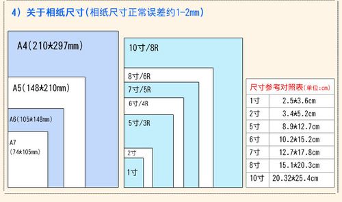 5包邮a3照片纸5寸6寸7寸高光相片纸a4喷墨打印4r相纸180g200g230g