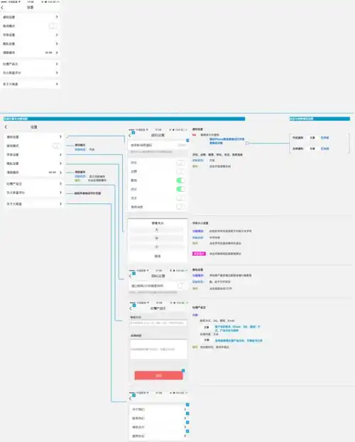 社区产品axure rp原型_模板