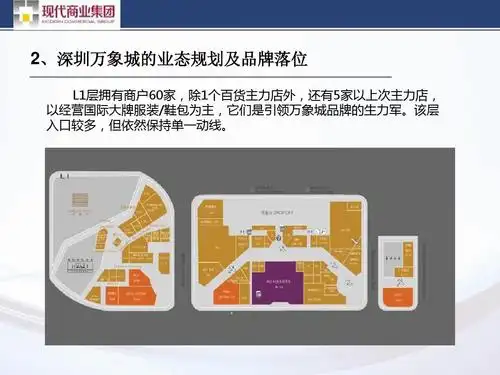 深圳万象城市场考察报告