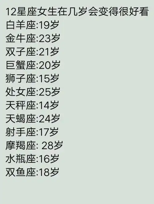 十二星座被暗恋的概率,他最容易爽约