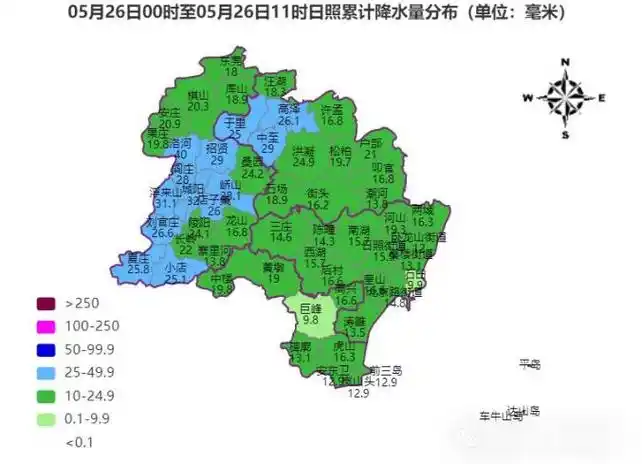 日照下周天气预报