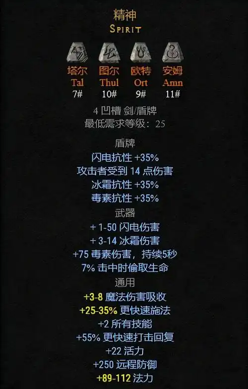 暗黑破坏神2重制版符文之语大全图解,暗黑2常用符文之语_上分宝