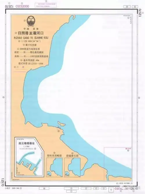海图识图常识专题海图概览
