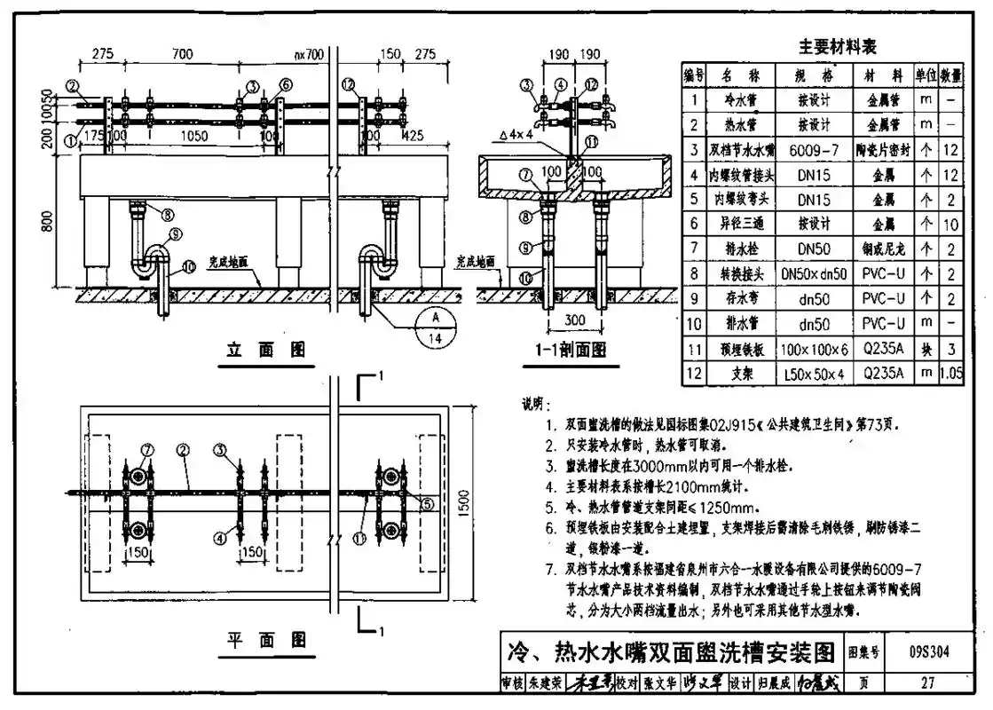 09s304 卫生设备安装图集-01