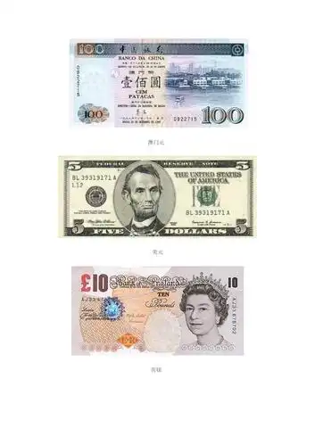 世界主要品种纸币概览