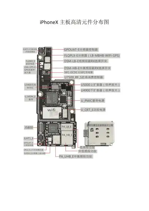 iphonex主板高清元件分布图doc