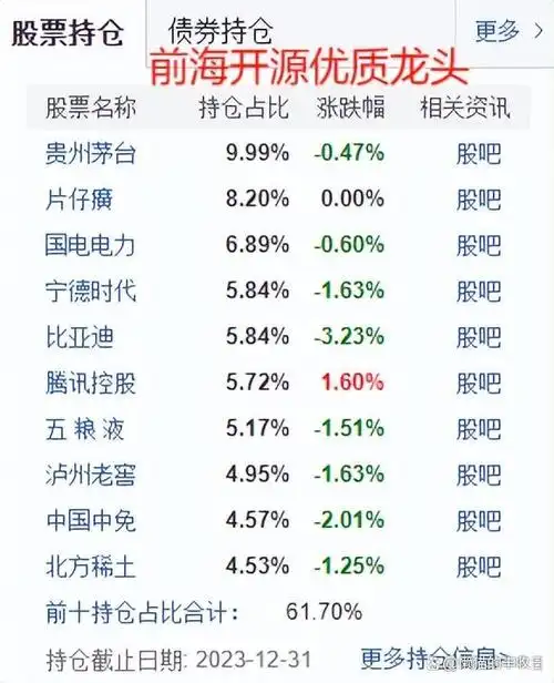 05邓海清邓海清是复旦大学金融学博士,中国人民银行金融研究所博士后.