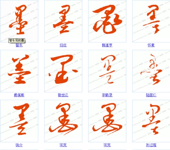 请问〃墨〃用行书或者草书怎么写