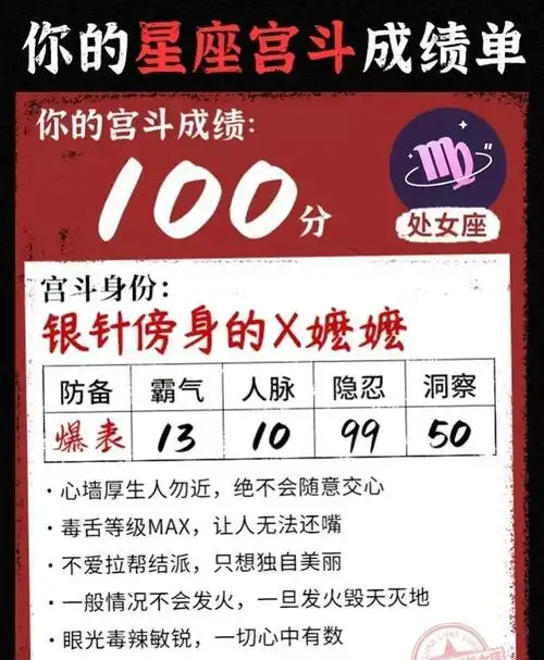 十二星座宫斗成绩单来了_腾讯新闻