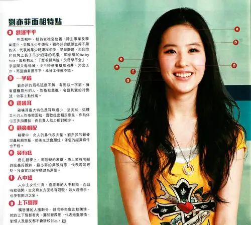 港媒登的分析刘亦菲面相的文章