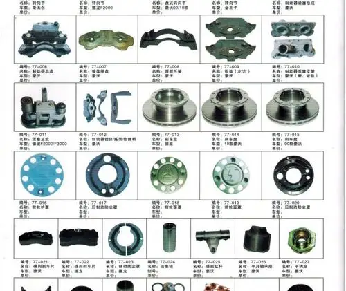 250-四达汽配-250k配件大全