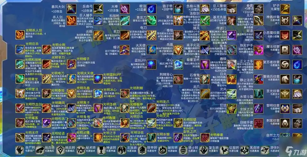 金铲铲之战装备合成图s85