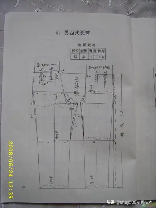 简单明了裁剪裤子(男西式长裤·女直筒裤·女连腰西裤)