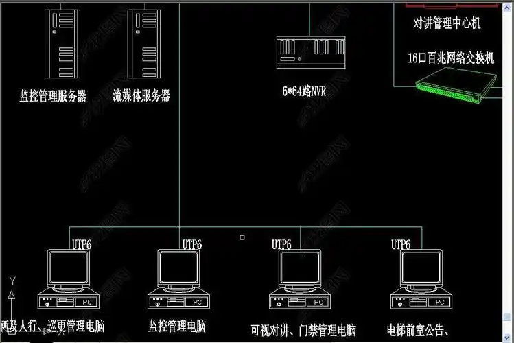 小区监控系统图下载-编号17054581-cad图纸-我图网