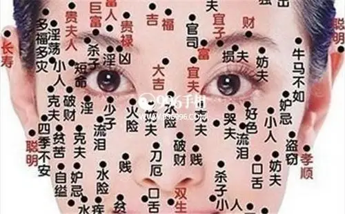 分析左肩痣相会有着什么样的运势特征