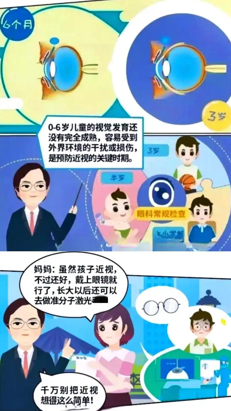 和孩子一起来看这组近视知识的漫画.近视是"渐渐的事" 用眼是 - 抖音